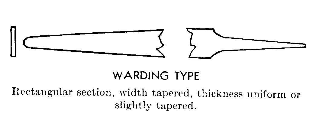 WARDING TYPE style nsn 5110-00-243-8100