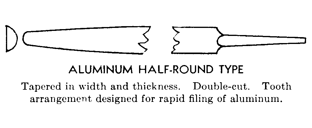 ALUMINUM HALF-ROUND TYPE style nsn 5110-01-434-9991