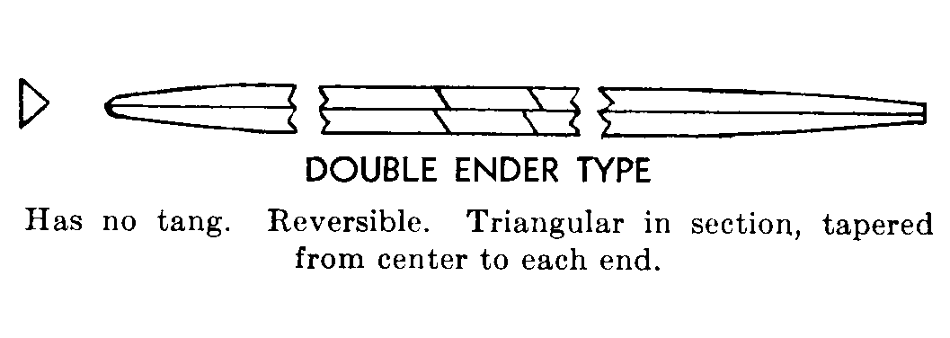 DOUBLE ENDER TYPE style nsn 5110-01-434-9889