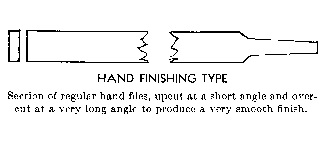HAND FINISHING TYPE style nsn 5110-00-709-2931