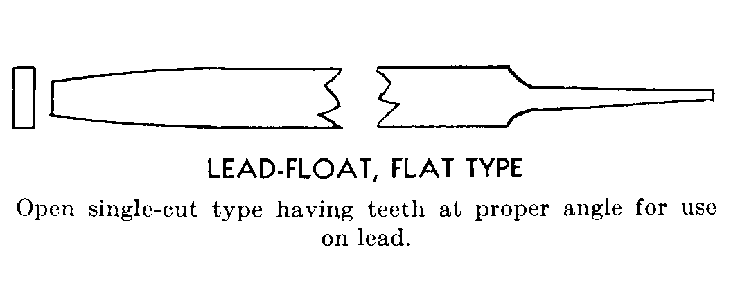 LEAD-FLOAT, FLAT TYPE style nsn 5110-00-156-0131