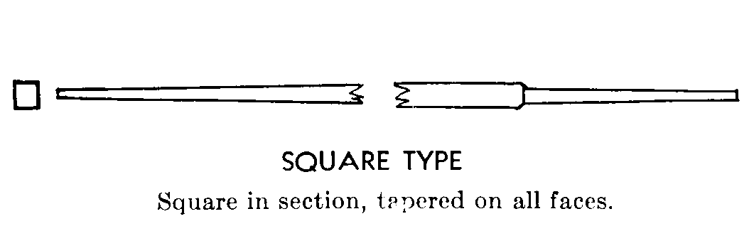 SQUARE TYPE style nsn 5110-00-203-4781