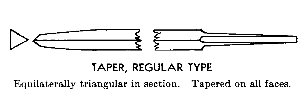 TAPER, REGULAR TYPE style nsn 5110-01-467-8808