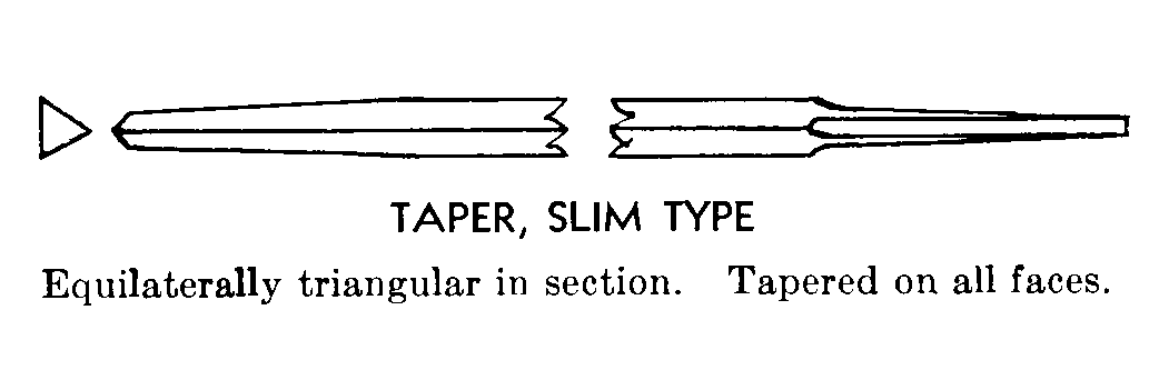 TAPER, SLIM TYPE style nsn 5110-00-242-8187