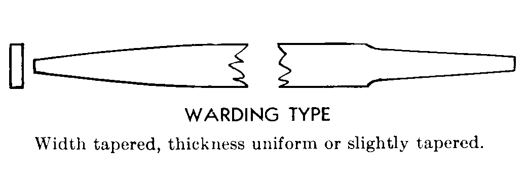 WARDING TYPE style nsn 5110-00-243-8100