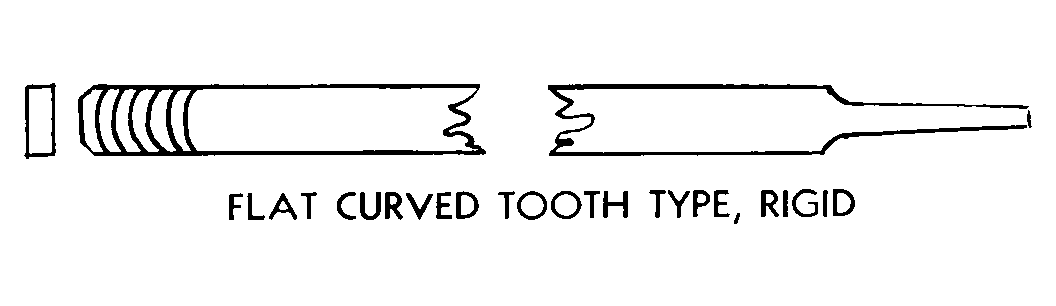 FLAT CURVED TOOTH TYPE, RIGID style nsn 5110-00-900-4241