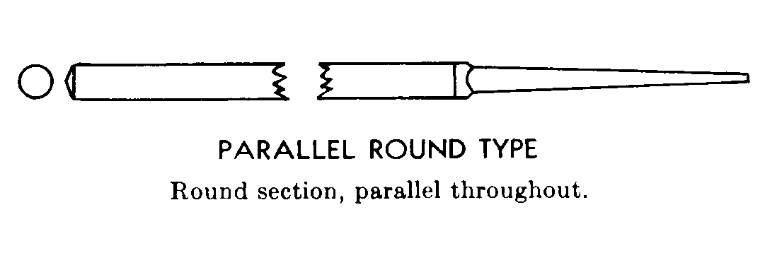 PARALLEL ROUND TYPE style nsn 5110-00-323-4732