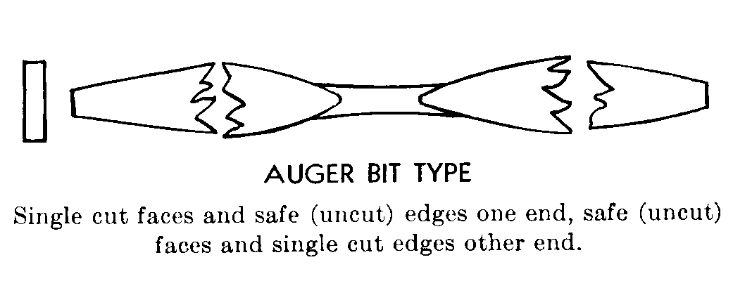 AUGER BIT TYPE style nsn 5110-00-251-9000