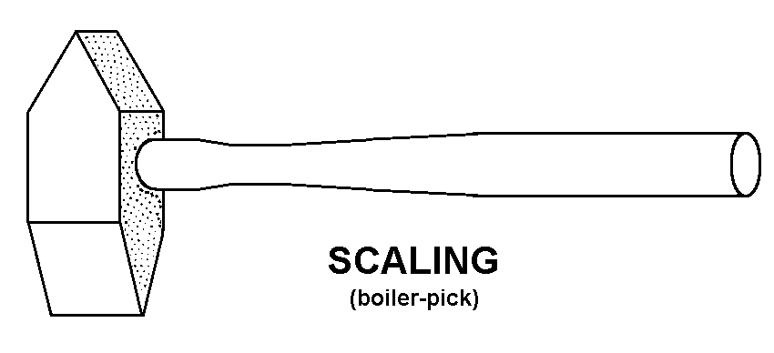 SCALING style nsn 5120-00-224-4111