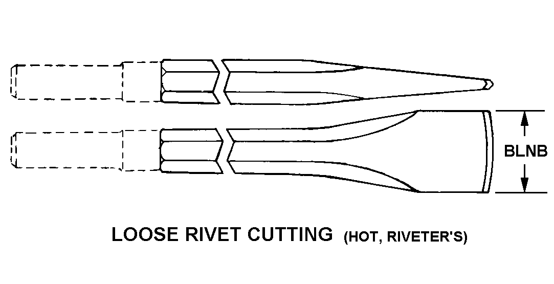 LOOSE RIVET CUTTING style nsn 5130-00-230-2308