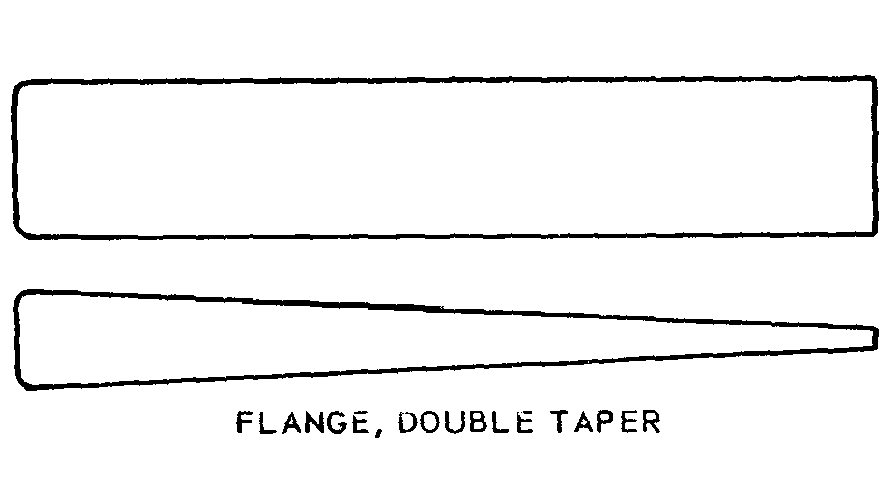 FLANGE, DOUBLE TAPER style nsn 5120-00-223-8870