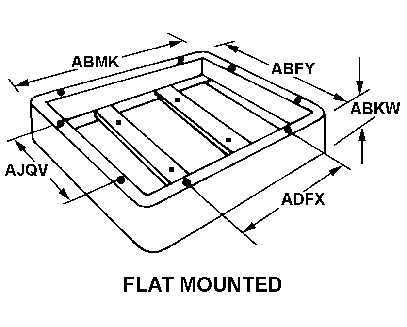 FLAT MOUNTED style nsn 5975-00-504-9274