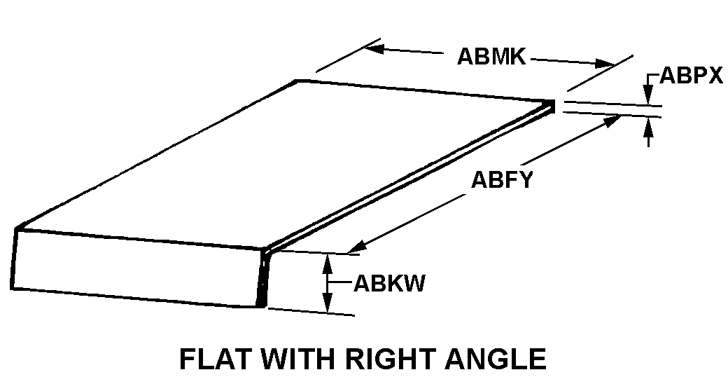 FLAT WITH RIGHT ANGLE style nsn 5975-00-593-6797