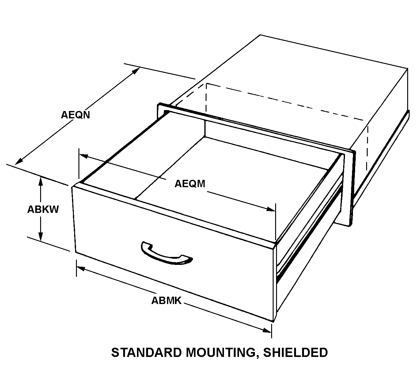 STANDARD MOUNTING, SHIELDED style nsn 5975-01-221-6497