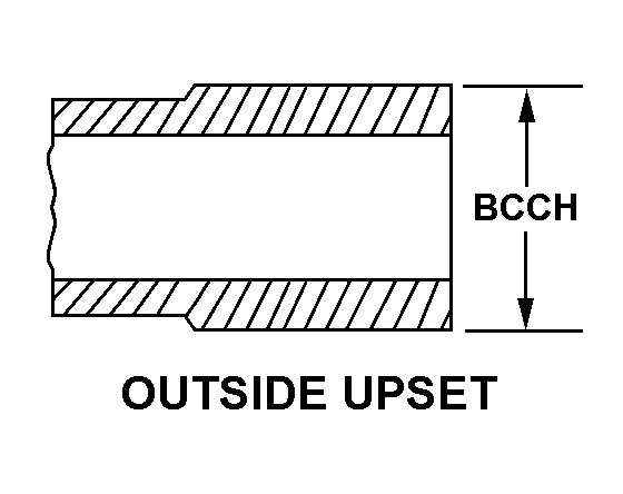 OUTSIDE UPSET style nsn 4710-01-138-8205