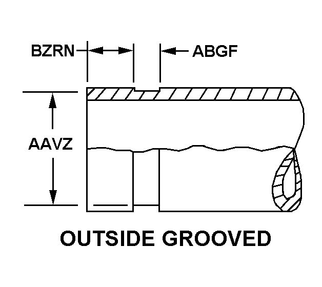 OUTSIDE GROOVED style nsn 4710-01-271-2002