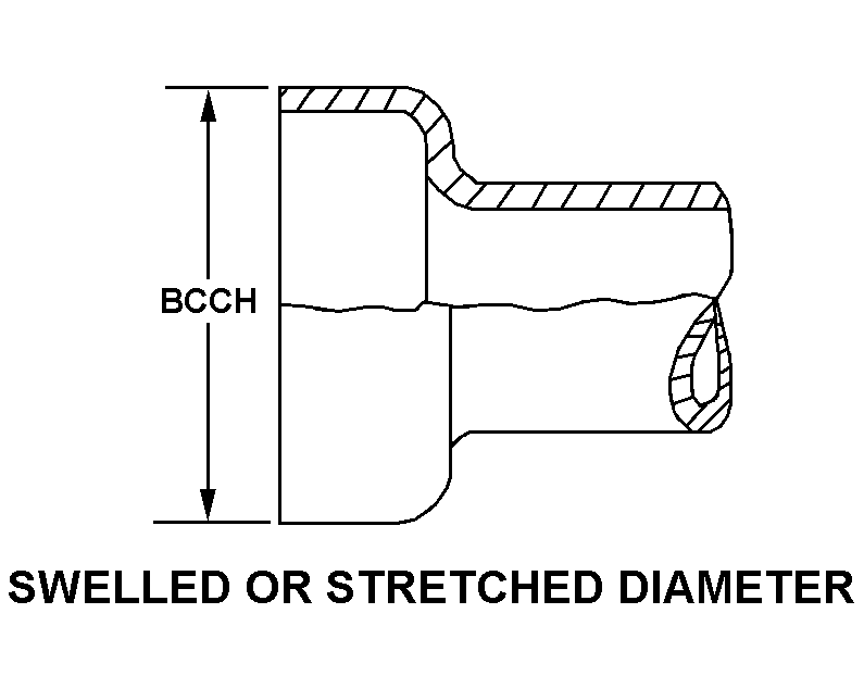 SWELLED OR STRETCHED DIAMETER style nsn 4710-00-997-2316