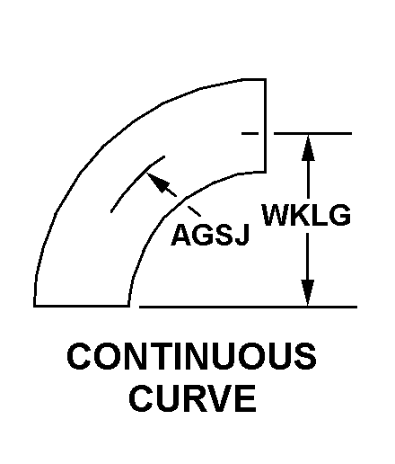 CONTINUOUS CURVE style nsn 4720-01-541-7105