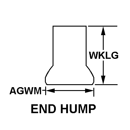 END HUMP style nsn 4720-01-171-7376