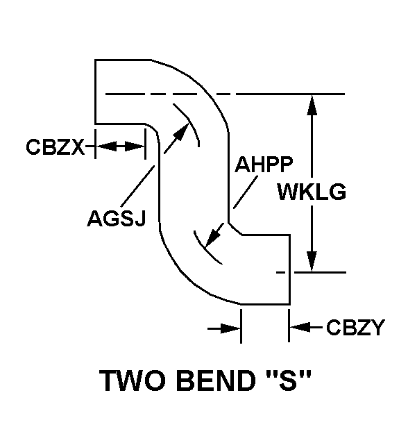 TWO BENDS