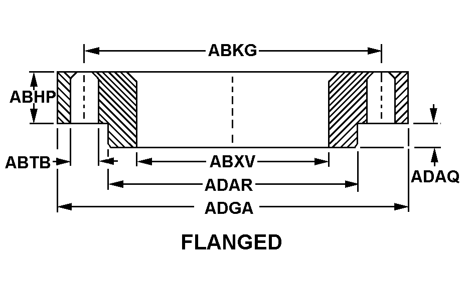 FLANGED style nsn 5975-01-530-8902