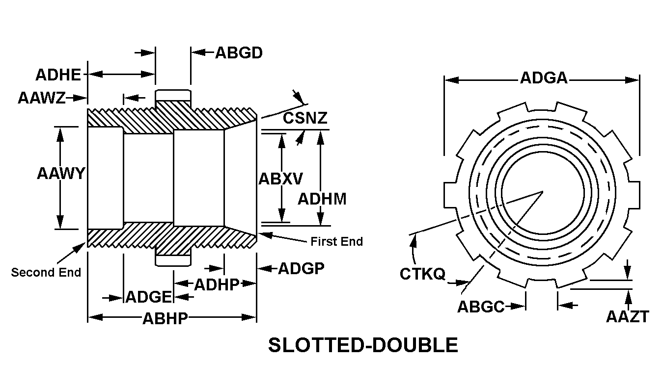 SLOTTED-DOUBLE style nsn 5975-01-126-2857