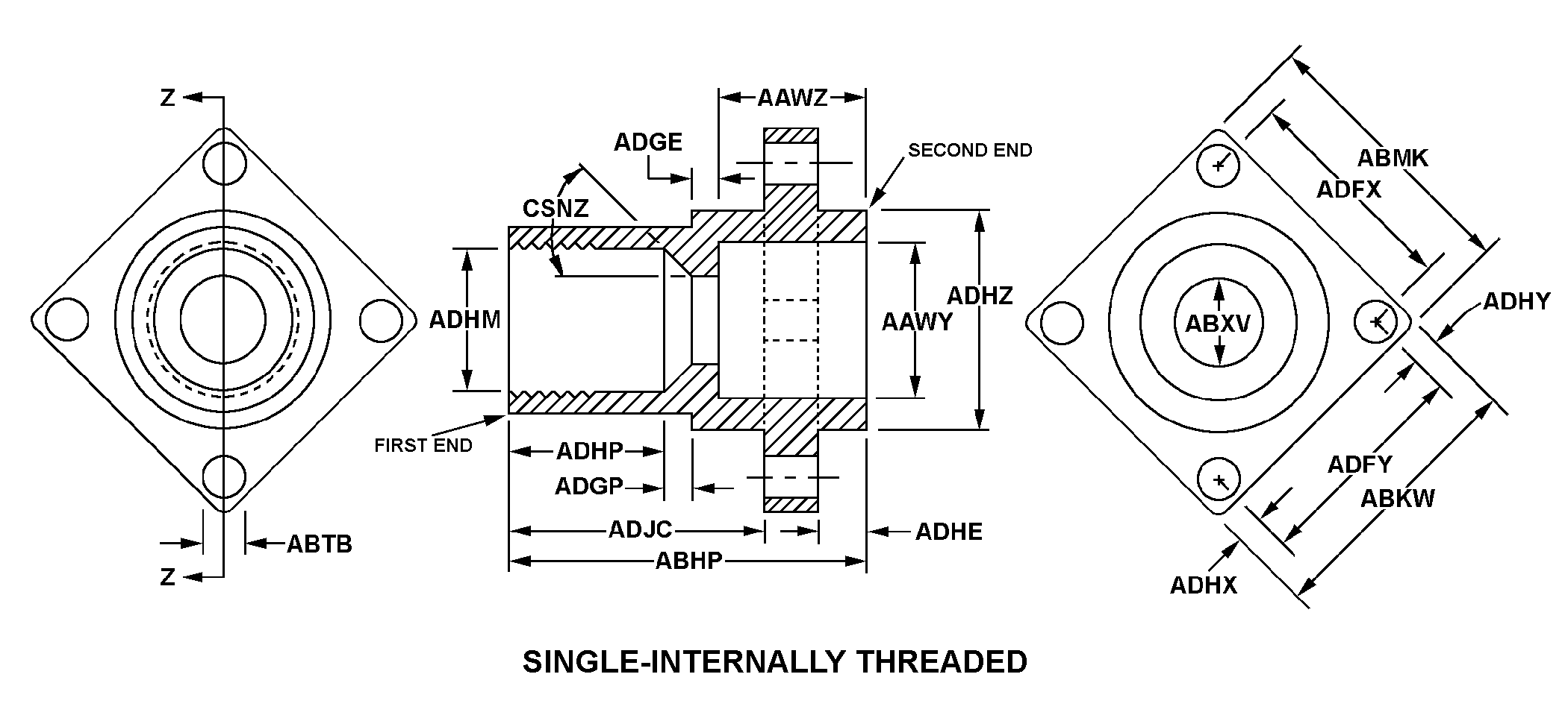 SINGLE-INTERNALLY THREADED style nsn 5975-01-553-2177