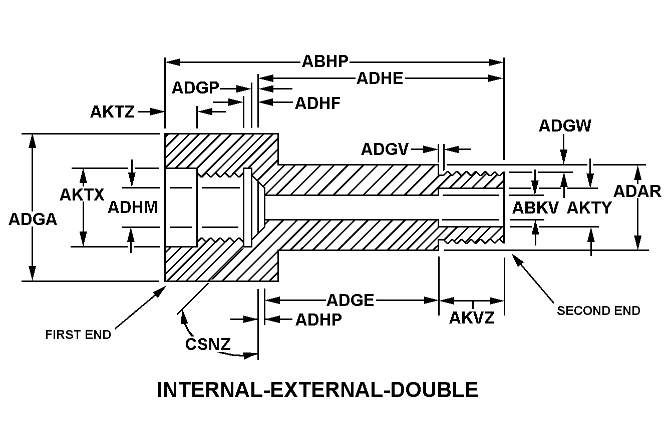 INTERNAL-EXTERNAL-DOUBLE style nsn 5975-00-581-4598