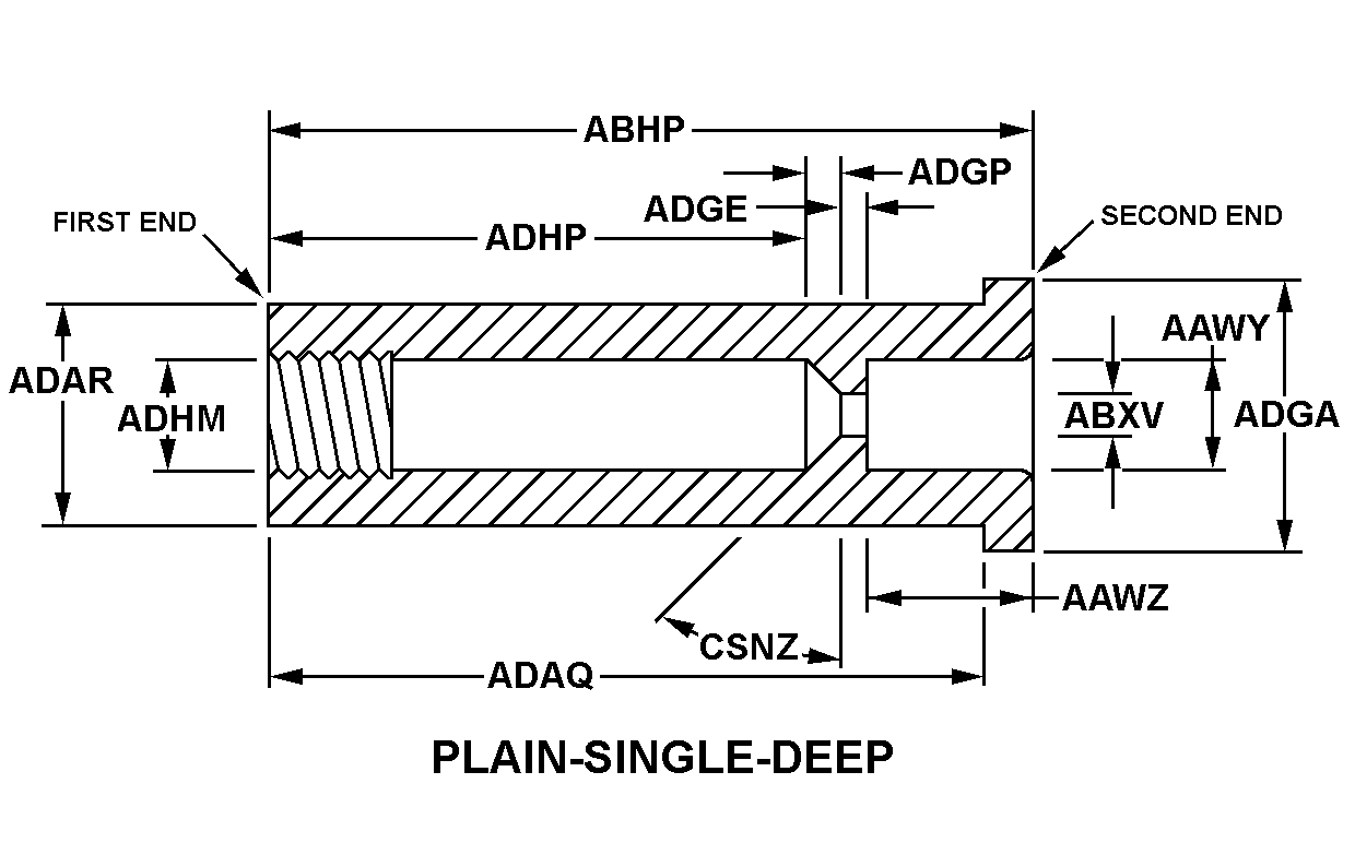 PLAIN-SINGLE-DEEP style nsn 5975-00-436-1676