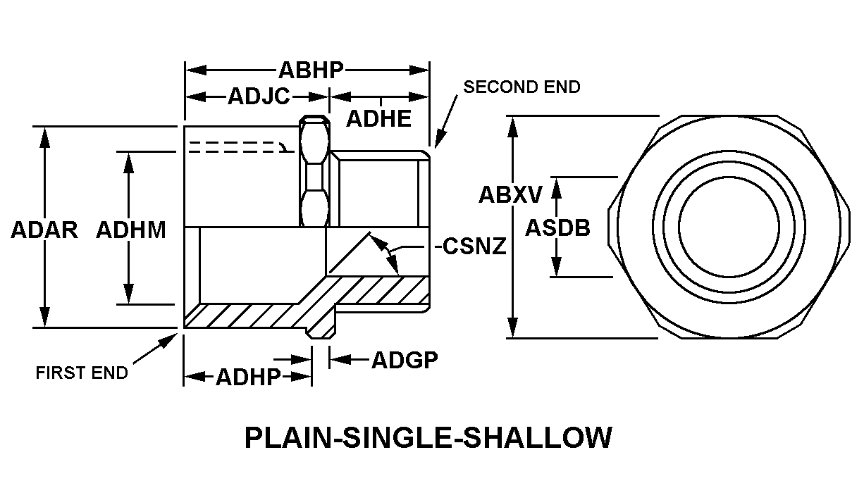 PLAIN-SINGLE-SHALLOW style nsn 5975-00-378-1609