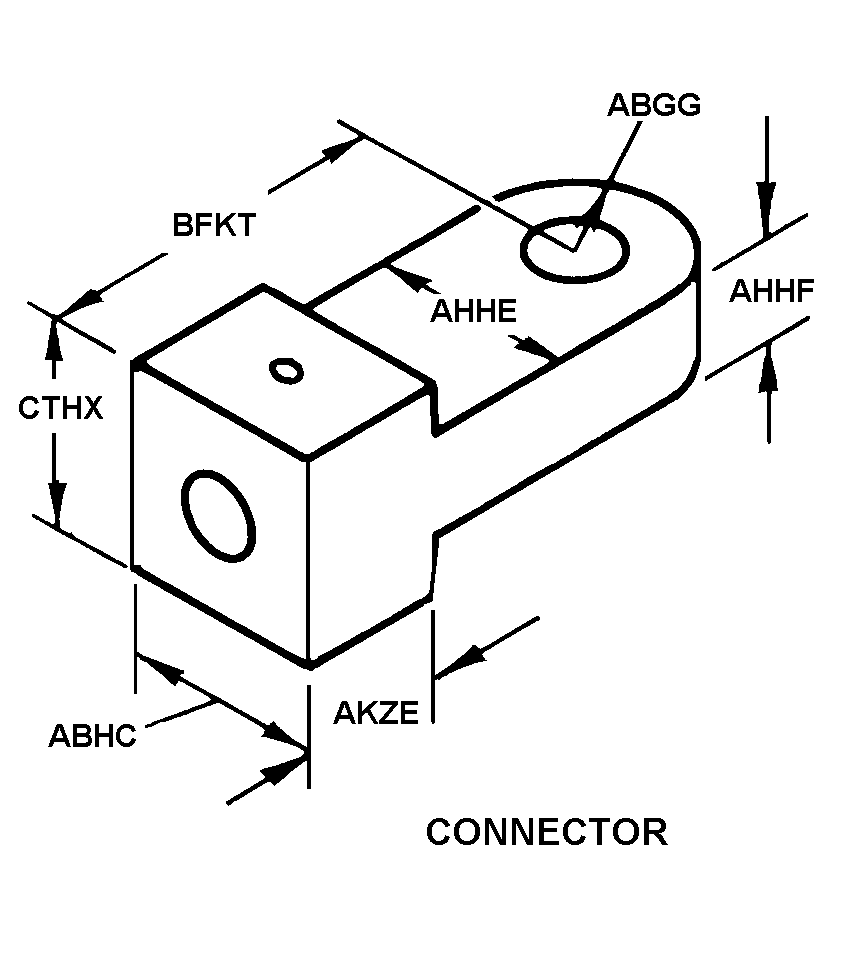 CONNECTOR style nsn 5340-01-208-3256