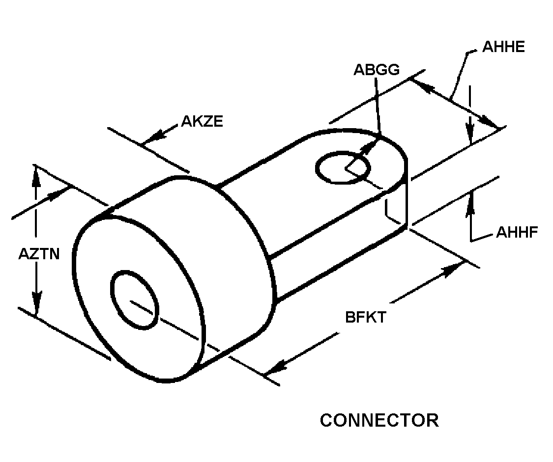 CONNECTOR style nsn 5340-00-181-2186