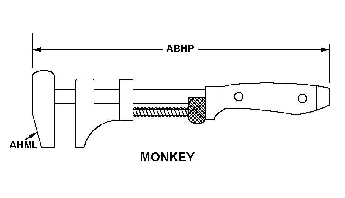 MONKEY style nsn 5120-00-265-1945