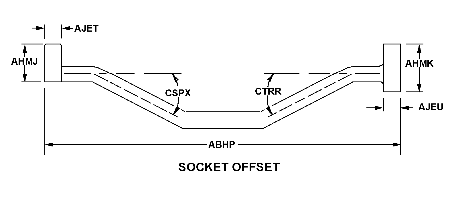 SOCKET OFFSET style nsn 5120-00-452-0372