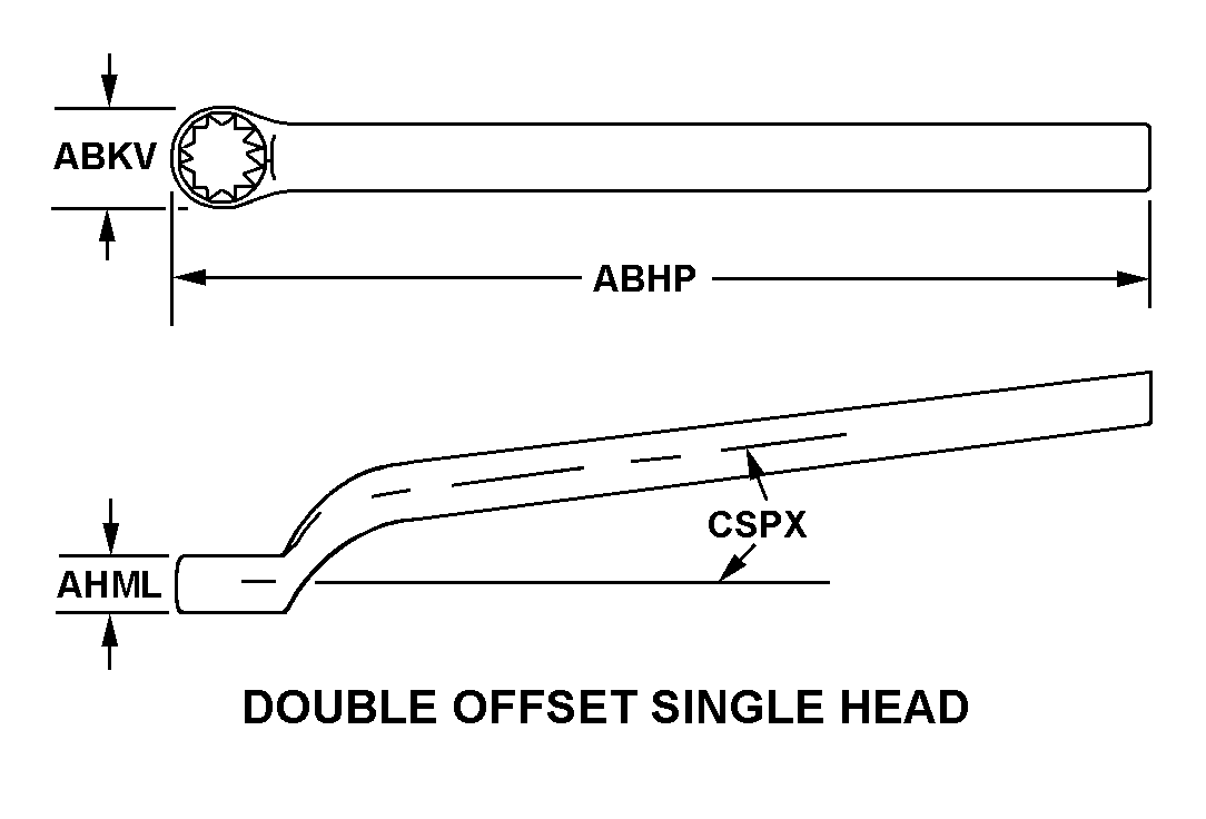 DOUBLE OFFSET SINGLE HEAD style nsn 5120-01-093-8634