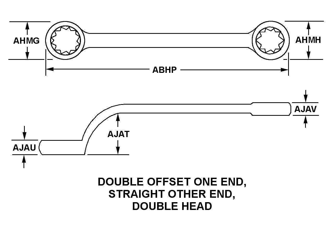 DOUBLE OFFSET ONE END, STRAIGHT OTHER END, DOUBLE HEAD style nsn 5120-00-240-4983