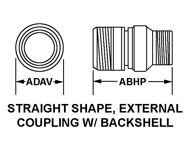 STRAIGHT SHAPE, EXTERNAL COUPLING W/BACKSHELL style nsn 5935-01-111-3587