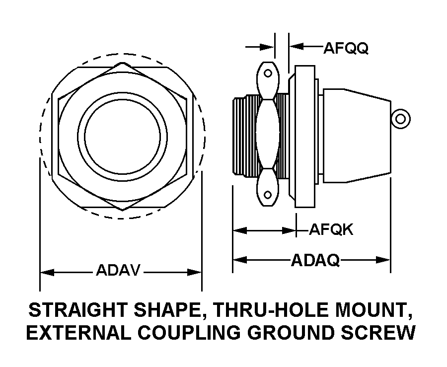 STRAIGHT SHAPE, THRU-HOLE MOUNT, EXTERNAL COUPLING GROUND SCREW style nsn 5935-01-527-4244