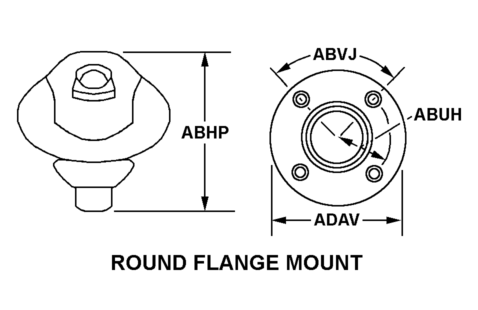 ROUND FLANGE MOUNT style nsn 5935-01-601-3636