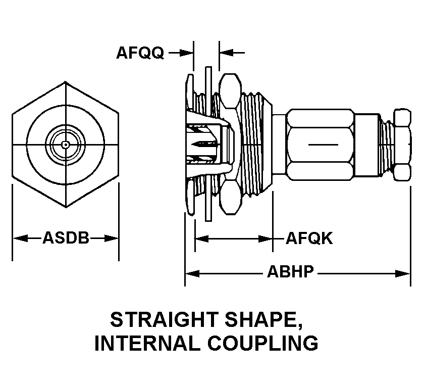STRAIGHT SHAPE, INTERNAL COUPLING style nsn 5935-00-180-2965