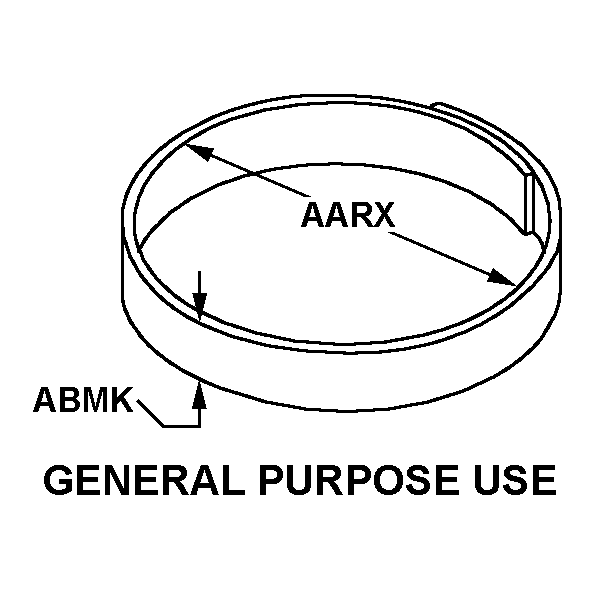GENERAL PURPOSE USE style nsn 4730-01-332-5733