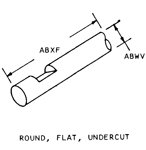 ROUND, FLAT, UNDERCUT style nsn 5905-00-114-3128