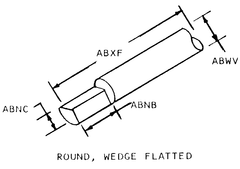 ROUND, WEDGE FLATTED style nsn 5905-01-159-3240