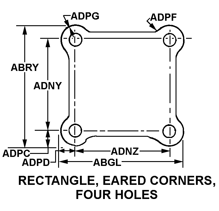 RECTANGLE, EARED CORNERS, FOUR HOLES style nsn 5340-01-416-1237