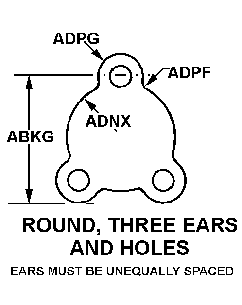 ROUND, THREE EARS AND HOLES style nsn 5340-00-616-7282