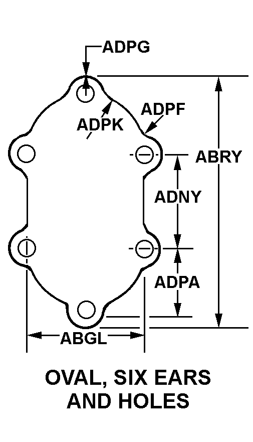 OVAL, SIX EARS AND HOLES style nsn 5340-00-858-4568