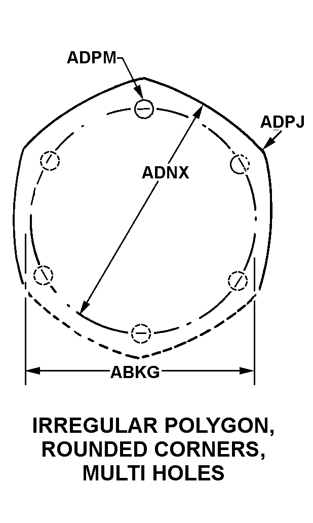 IRREGULAR POLYGON, ROUNDED CORNERS, MULTI HOLES style nsn 5340-01-034-1073