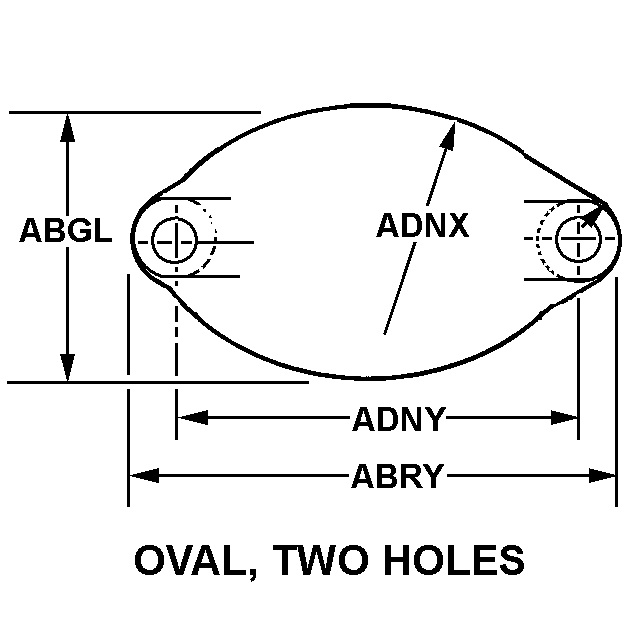 OVAL, TWO HOLES style nsn 5340-01-598-2361