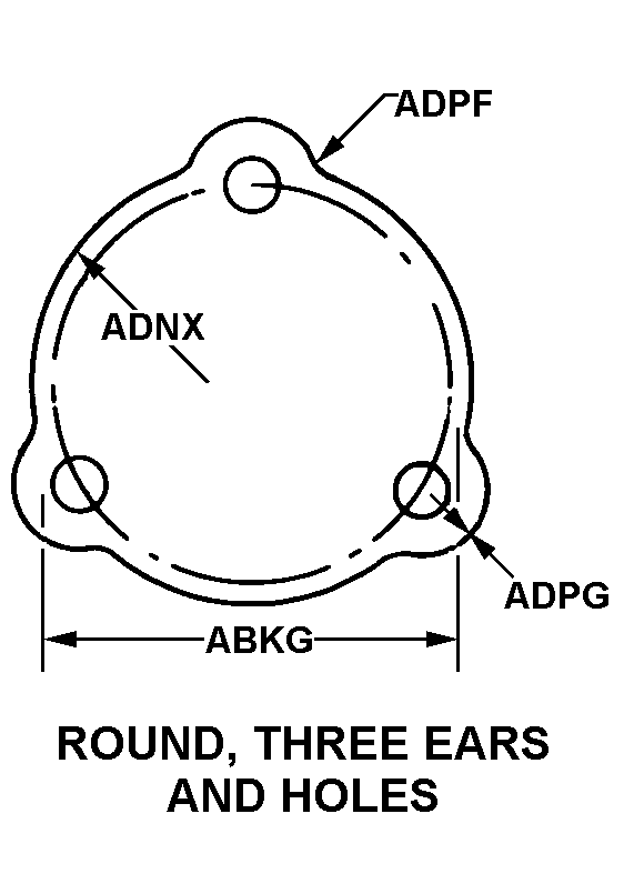 ROUND, THREE EARS AND HOLES style nsn 5340-00-791-4116