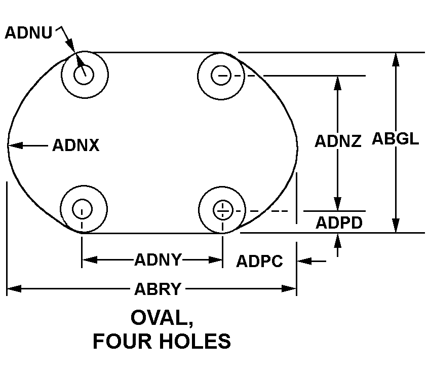 OVAL, FOUR HOLES style nsn 1560-00-451-2046